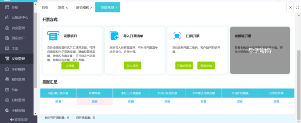 什么樣的財務軟件