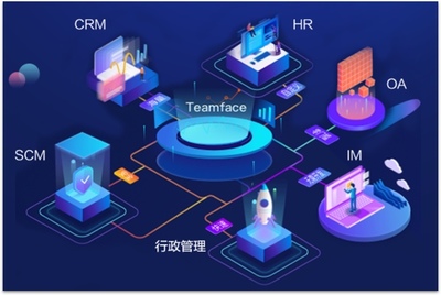 專業(yè)的企業(yè)管理軟件定制,解決企業(yè)個(gè)性化難題