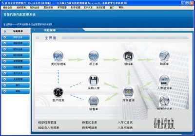 首佳企業(yè)管理軟件