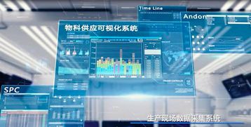 用 軟件定義工業(yè)架構(gòu) 實現(xiàn)數(shù)字工廠