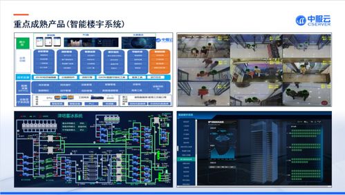 專業(yè)工業(yè)互聯(lián)網(wǎng)平臺方案提供商 中服軟件將亮相iote物聯(lián)網(wǎng)展